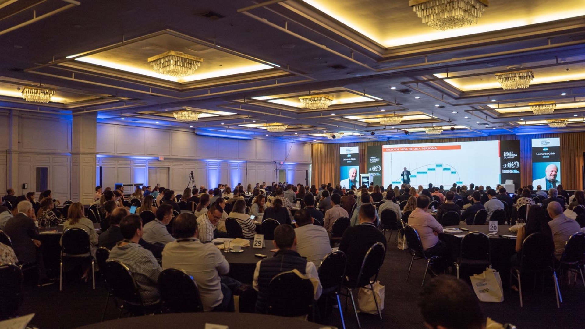 Auditorio principal del Latin American Family Business Summit